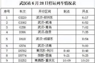 黑龙江冰城投资人晒调查问卷：认为外援政策不变的是脑子有问题